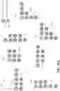 Fig. 11 - Entropy coding using transform class