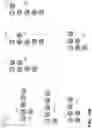 Fig. 12 - Entropy coding using transform class