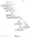 Fig. 13 - Entropy coding using transform class