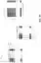 Fig. 18 - Entropy coding using transform class