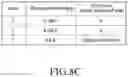 Fig. 11 - Electronic device for transmitting/receiving data and method thereof