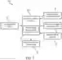 Fig. 06 - Riding mower edge detection system