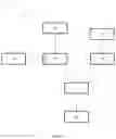 Fig. 02 - METHODS FOR DETERMINING A WELLNESS METRIC