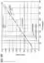 Fig. 49 - Analysis of glucose median, variability, and hypoglycemia risk for therapy guidance