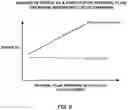 Fig. 08 - Accommodating intraocular lenses with toric surface