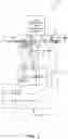 Fig. 03 - Scanning laser ophthalmic treatment system and method of operation