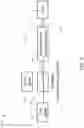Fig. 07 - Scanning laser ophthalmic treatment system and method of operation