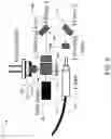 Fig. 08 - Scanning laser ophthalmic treatment system and method of operation