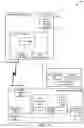 Fig. 13 - Scanning laser ophthalmic treatment system and method of operation