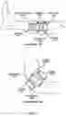 Fig. 04 - Wound covering apparatus