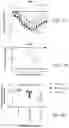 Fig. 06 - Universal vaccines against immunogens of pathogenic organisms that provide organism-specific and cross-group protection