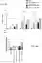 Fig. 10 - Universal vaccines against immunogens of pathogenic organisms that provide organism-specific and cross-group protection