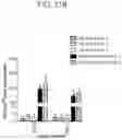 Fig. 23 - Universal vaccines against immunogens of pathogenic organisms that provide organism-specific and cross-group protection