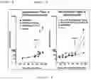 Fig. 02 - METHODS FOR IMMUNIZING PRE-IMMUNE SUBJECTS AGAINST RESPIRATORY SYNCYTIAL VIRUS (RSV)