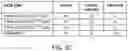 Fig. 09 - PROSTATE SPECIFIC MEMBRANE ANTIGEN BINDING PROTEIN