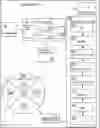 Fig. 01 - ENGINEERED HEPARIN BIOACTIVE MATRIX FOR CLINICAL APPLICATION OF BLOOD CONTACTING SURFACE AND METHOD OF MANUFACTURING THE SAME