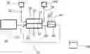Fig. 01 - Process water gas management of electrolyzer system with membrane