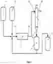 Fig. 08 - Continuous manufacturing of spray-dried powders