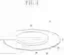 Fig. 02 - Dressing tool
