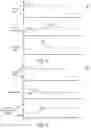 Fig. 06 - Heat pump system and method for operating said system