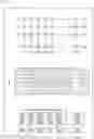Fig. 06 - Control device and control method for adjustment of vehicle device