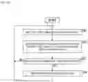 Fig. 20 - Control device and control method for adjustment of vehicle device
