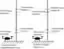 Fig. 01 - Aircraft night flight control method and apparatus, control apparatus, and aircraft