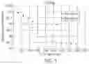 Fig. 02 - Inorganic material composition and utilities thereof