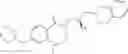 Fig. 137 - Bicyclic compound and use thereof