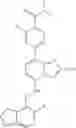 Fig. 197 - Substituted imidazo[1,2-c]pyrimidines as PRC2 inhibitors