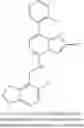 Fig. 271 - Substituted imidazo[1,2-c]pyrimidines as PRC2 inhibitors