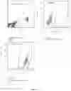 Fig. 16 - COVALENT MULTI-SPECIFIC ANTIBODIES