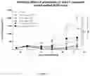Fig. 22 - COVALENT MULTI-SPECIFIC ANTIBODIES