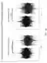 Fig. 72 - Compositions and methods for modulating and detecting tissue specific TH17 cell pathogenicity