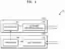 Fig. 02 - Beam steering method and device