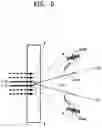 Fig. 06 - Beam steering method and device