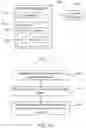 Fig. 03 - Resource conditioning