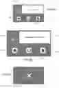 Fig. 05 - Method and device to manage different screens on a production line