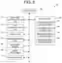 Fig. 03 - Display control device, display control method, and display system