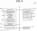Fig. 10 - Display control device, display control method, and display system