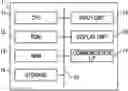 Fig. 01 - Information processing apparatus and non-transitory computer readable medium storing information processing program