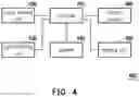 Fig. 05 - Immersive multimedia system, immersive interactive method and movable interactive unit