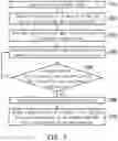 Fig. 09 - Immersive multimedia system, immersive interactive method and movable interactive unit