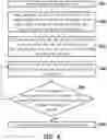 Fig. 13 - Immersive multimedia system, immersive interactive method and movable interactive unit