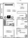 Fig. 01 - Device grouping