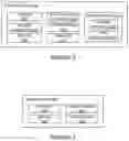 Fig. 03 - Device grouping