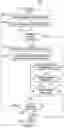 Fig. 08 - Dynamically preventing audio artifacts