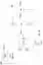 Fig. 03 - Power supplier circuit and operation method