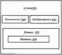 Fig. 01 - Method and system for automated and optimized code generation for contradictory non-functional requirements (NFRs)