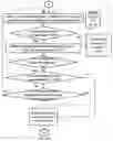 Fig. 08 - Method and system for automated and optimized code generation for contradictory non-functional requirements (NFRs)